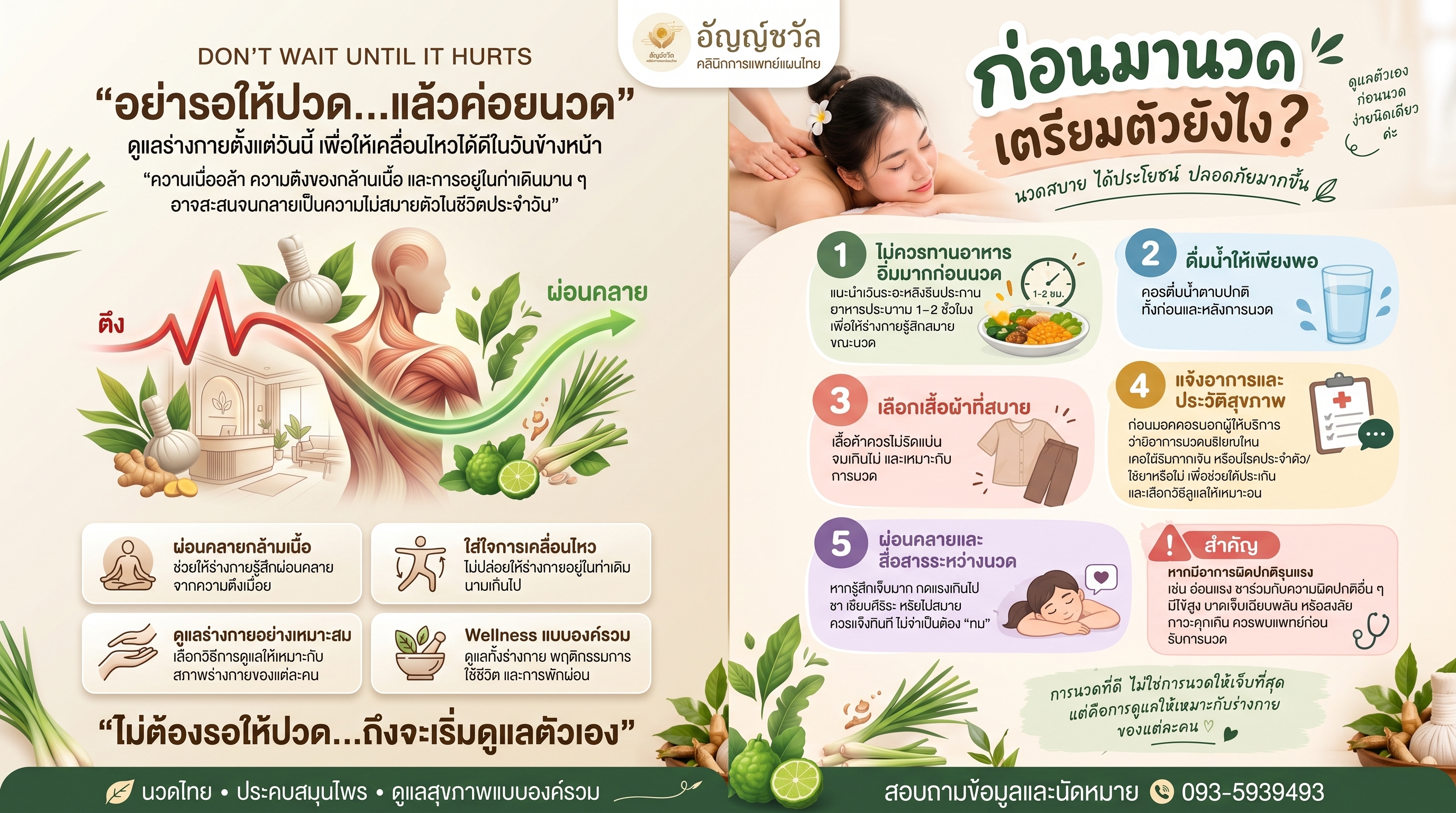 แบนเนอร์บริการและการดูแลสุขภาพ อัญญ์ชวัล คลินิก